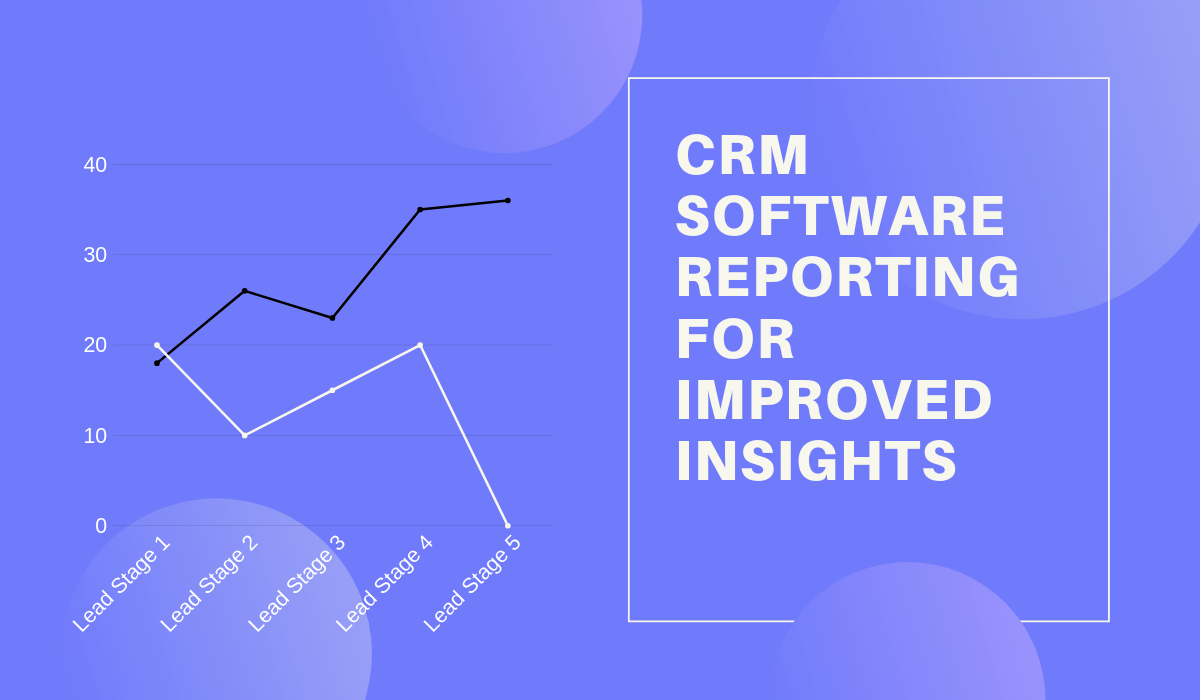 CRM Reporting for Improved Insights (1)