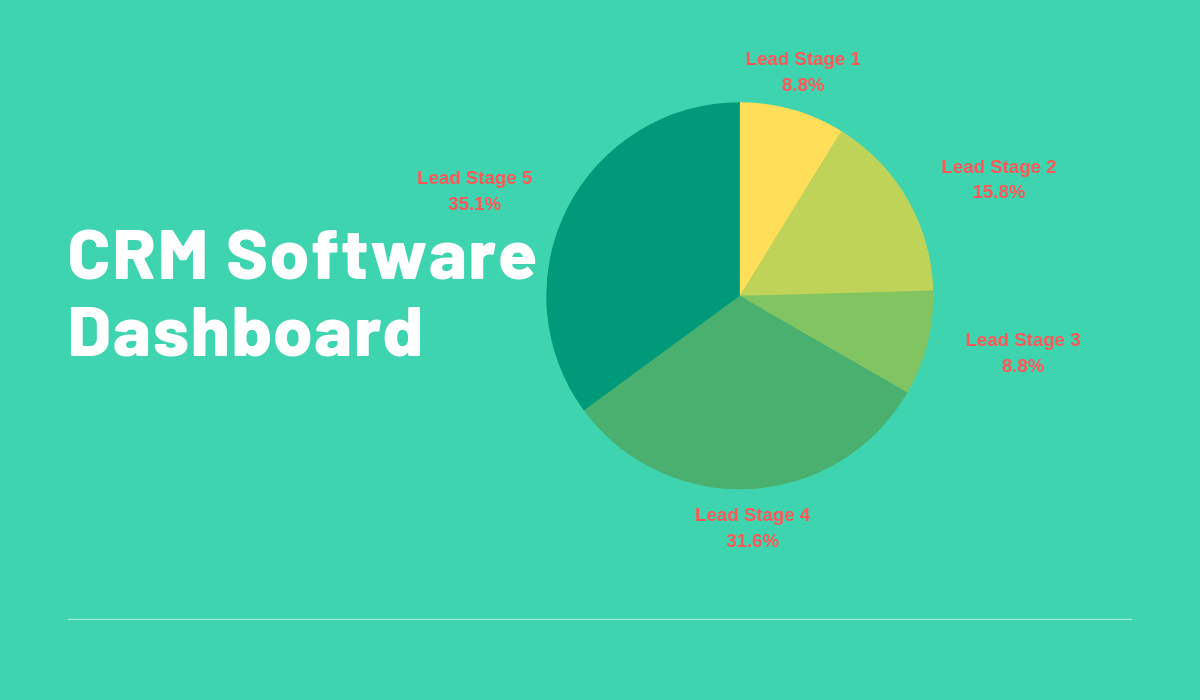 CRM Software Dashboard (1)